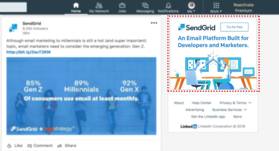 What is Multichannel Marketing? How Display Advertising Supports Your Email Program | SendGrid