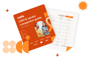 The CRM resource for mid-sized companies
