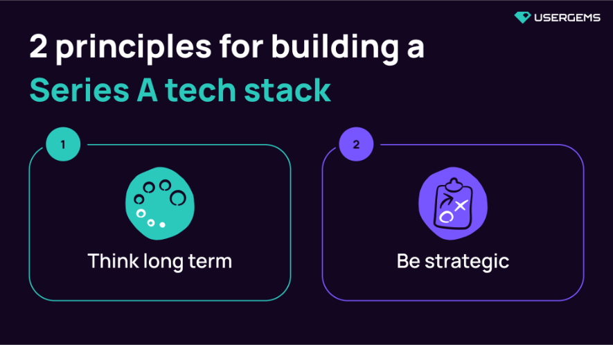 A comprehensive guide to building your Series A tech stack