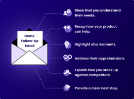 How to Follow Up After a Demo and Close Deals [7 Templates]