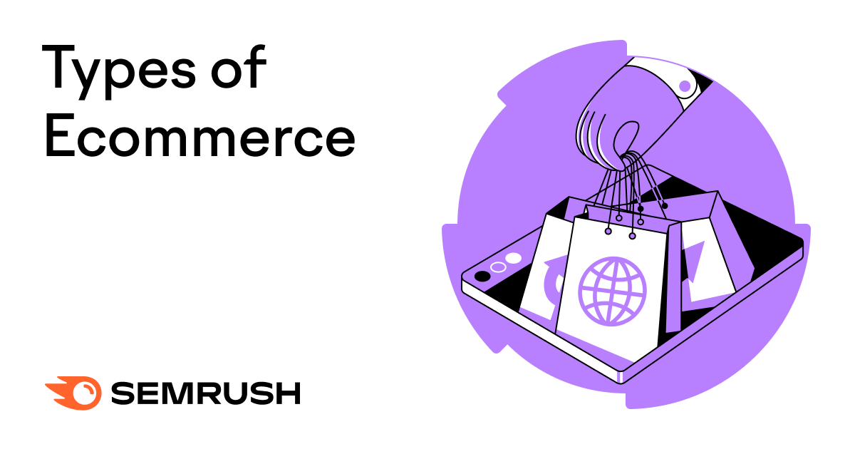 6 Types of Ecommerce: Business Models, Marketing, and More
