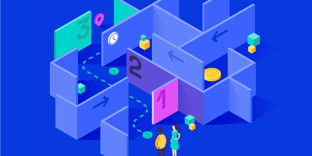 RFP Solution Buying Process | Loopio Blog