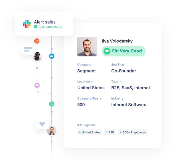 Revenue Operations Software for Intelligence at Scale