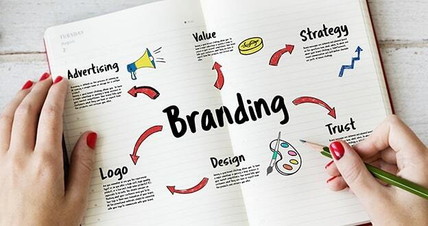 How to Build a Strong Brand? The Ultimate Guide