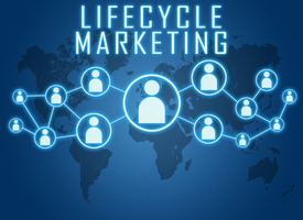 Customer Lifecycle Metrics, Part 5: Retention and Expansion