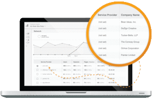 Google Deprecates Service Provider and Network Domain Dimensions