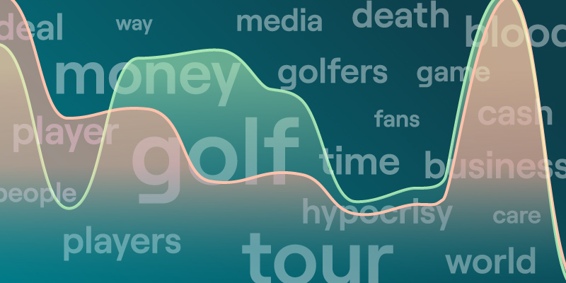 The Cold War of Golf: Social Sentiment on the LIV Tour - Reputation