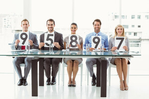 How Did I Score On My Channel Outlook For 2020?