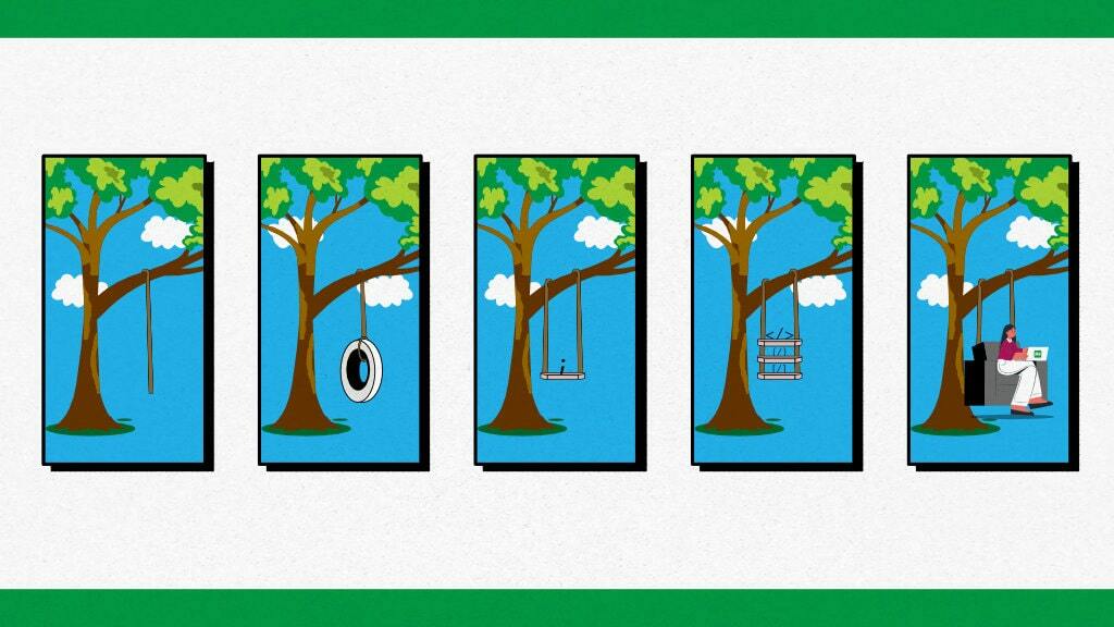 Top 16 Software Development Tools in 2024 (with In-depth Review)