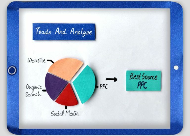 What is Sales Management CRM?5 Reasons to Buy One