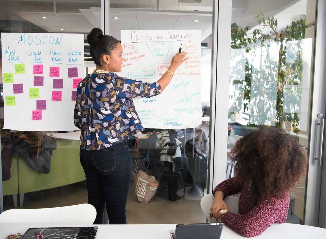 The difference between leadership vs. management