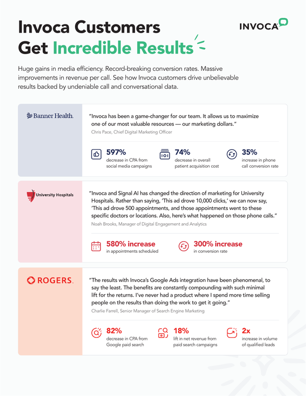 Invoca Customer Results