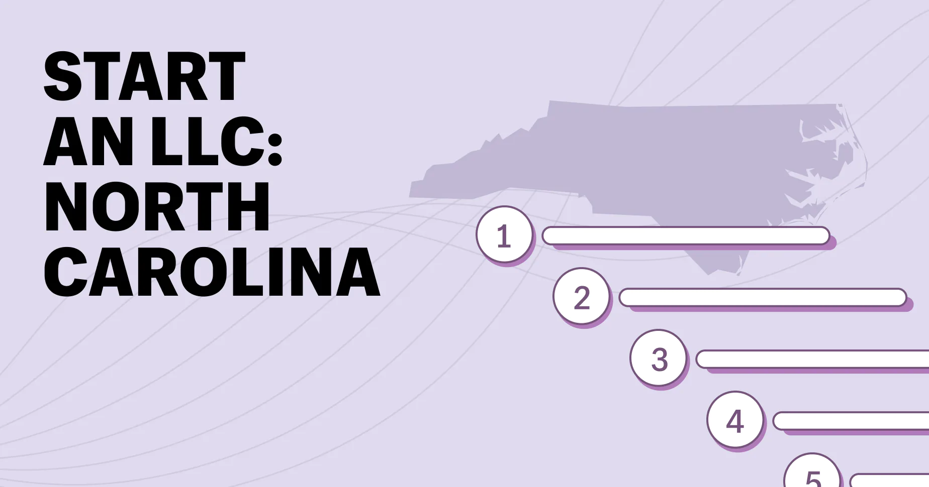 North Carolina LLC: How to Start an LLC in North Carolina LLC in 12 Steps