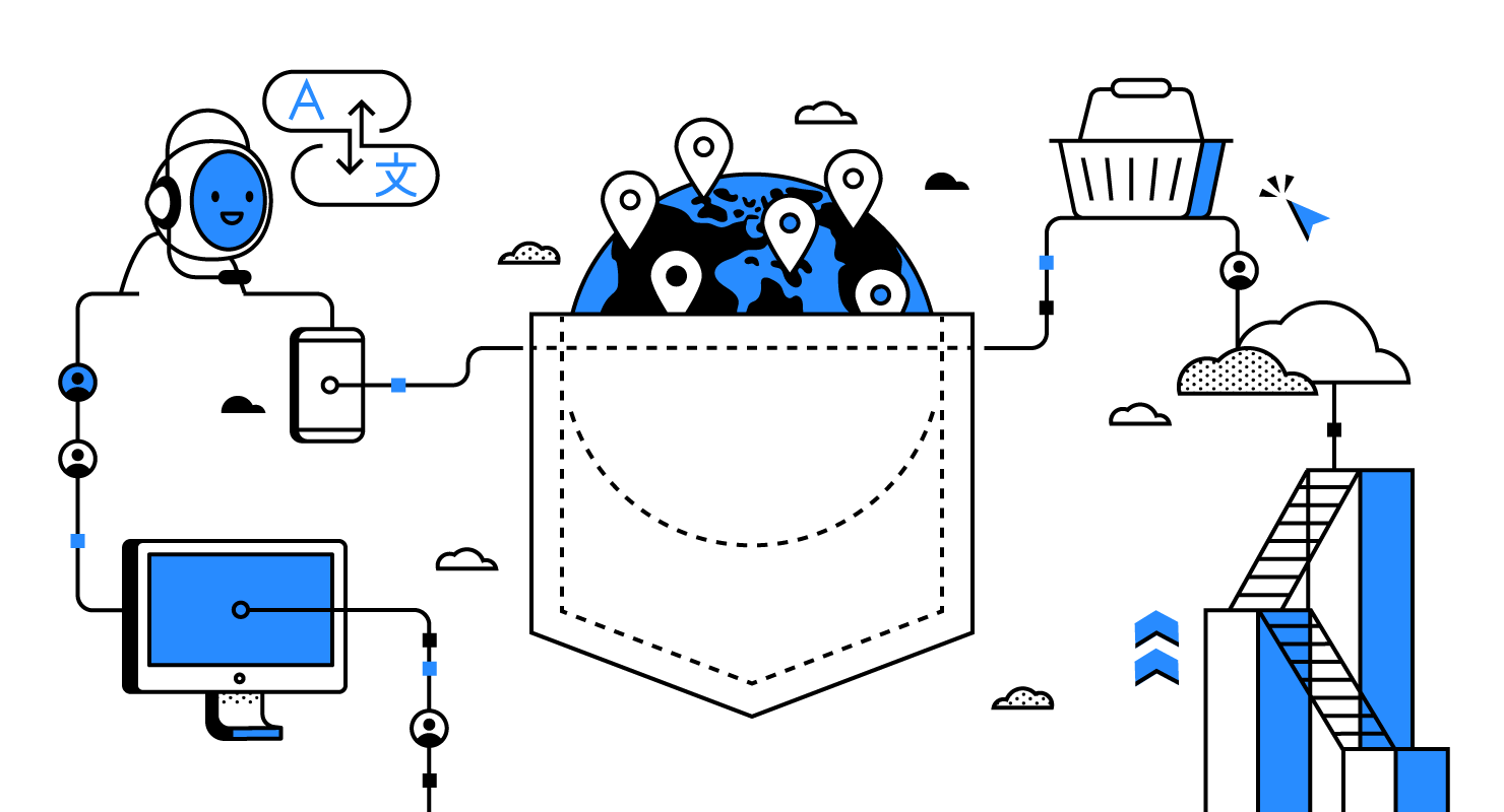 2023 Trends in Localization Software