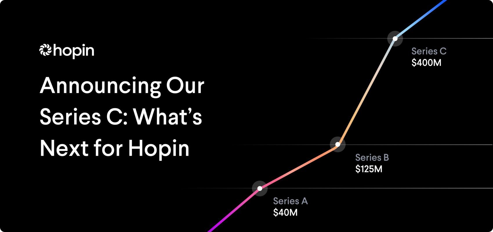 Announcing Our Series C: What's Next for Hopin