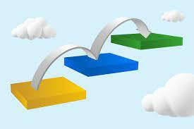 How Do I Start Using Marketing Automation With Ease?