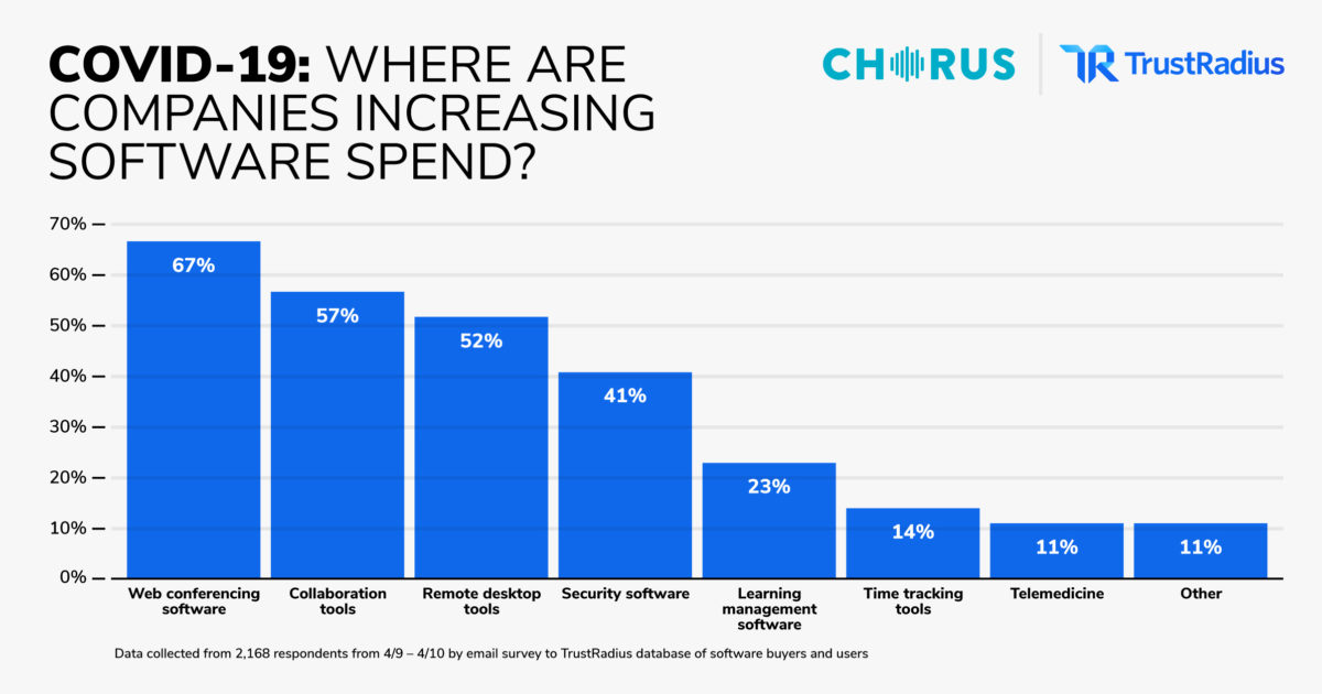 The Daily Briefing: April 22, 2020