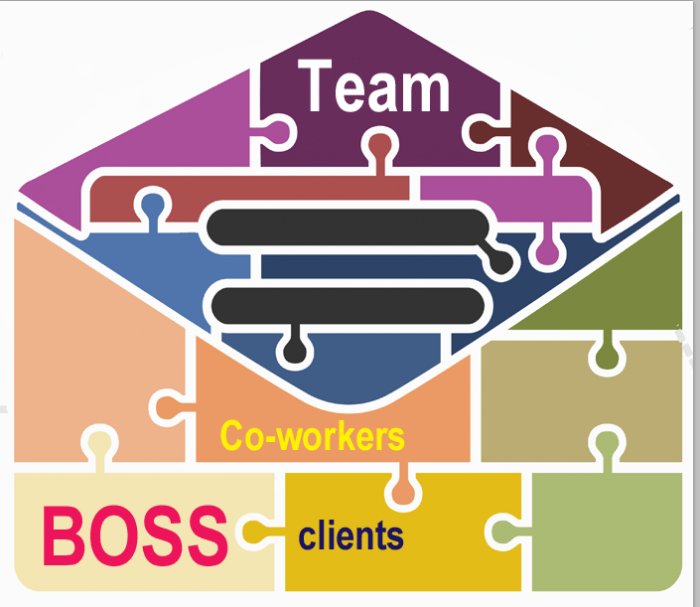 Email Etiquette: Don't Sabotage Your Career