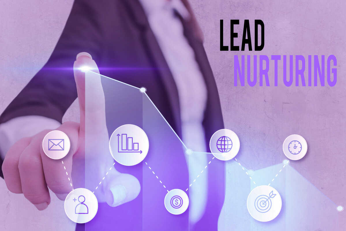Lead Nurturing & Increasing Client Retention: How to Decrease Customer Churn