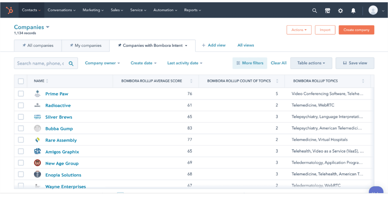 Get personal: Healthcare ABM strategy with Bombora's Intent data