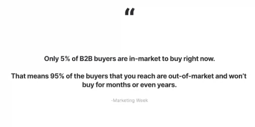 How to provide value to your future buyers who are currently out-of-market