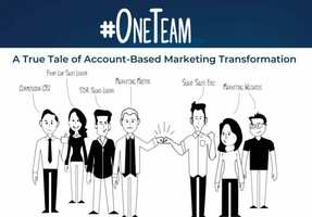#OneTeam: A True Tale of Account-Based Marketing Transformation | Terminus