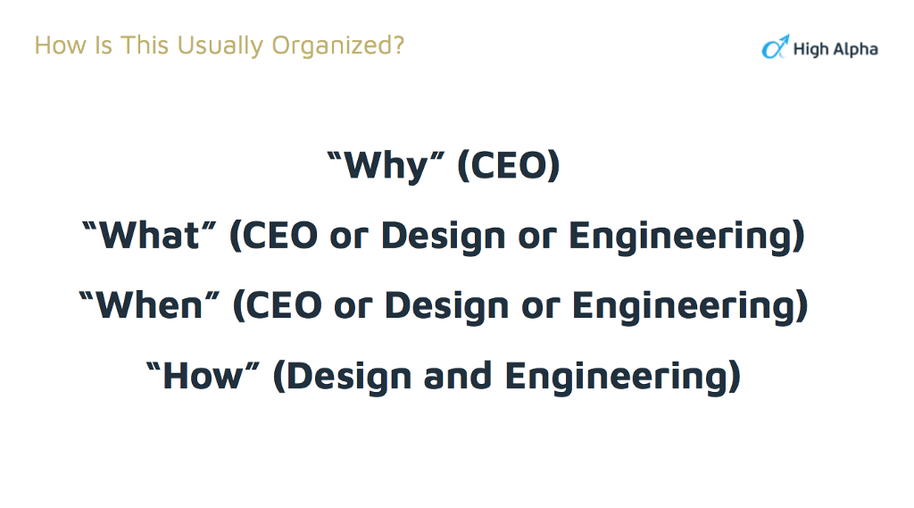 Why You Need a Great Product Manager