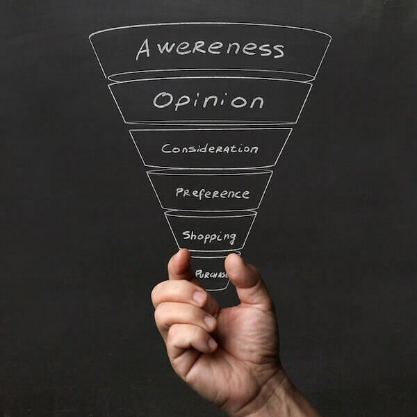 How to Build Marketing Funnels with Texts, Emails, and Calls