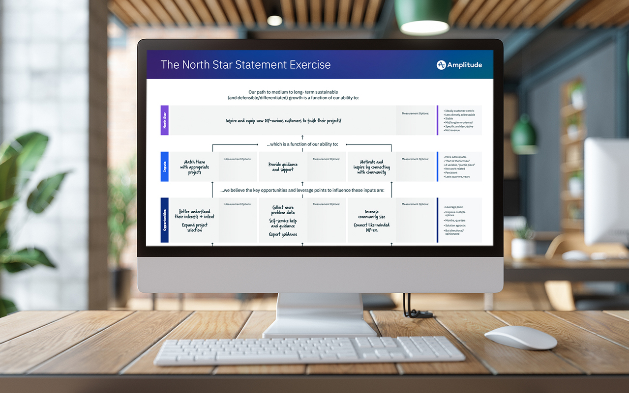 Words Before Numbers: North Star Statement Exercise - John Cutler