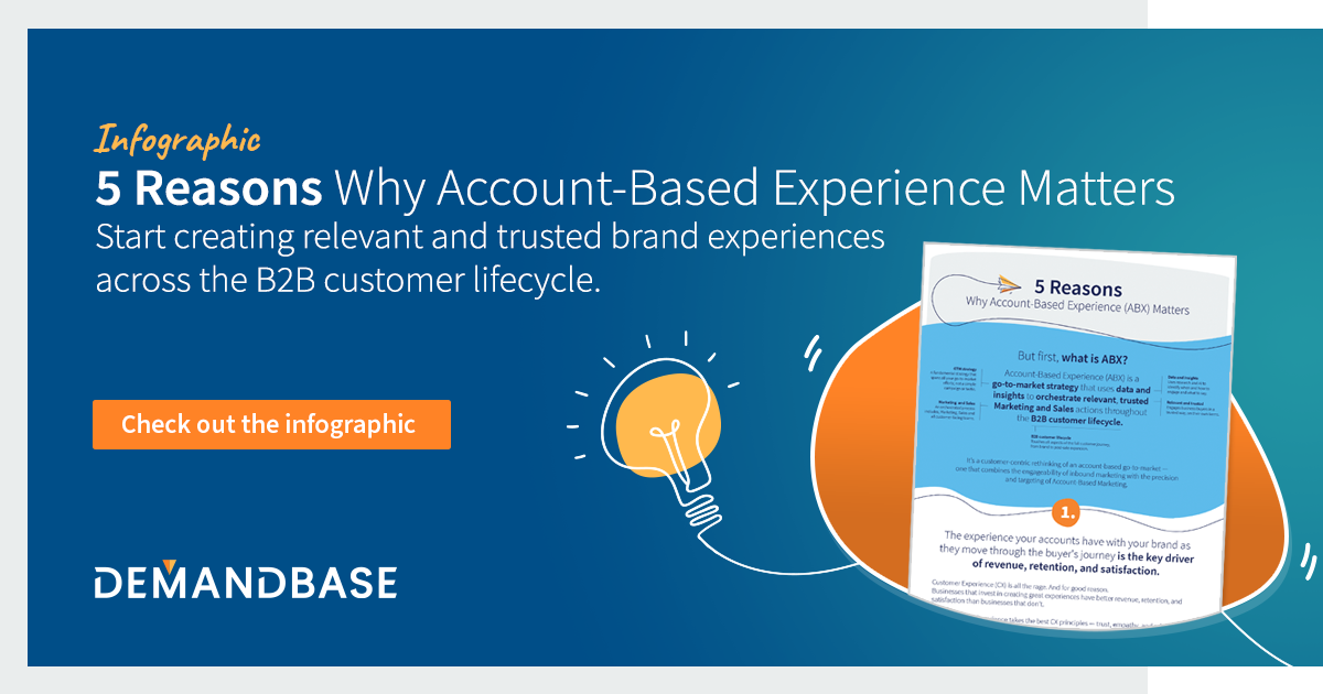 Five Reasons Why Account-Based Experience (ABX) Matters (infographic)