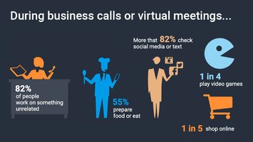 Why Virtual Meetings are more Challenging