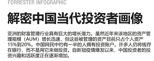 解密中国当代投资者画像