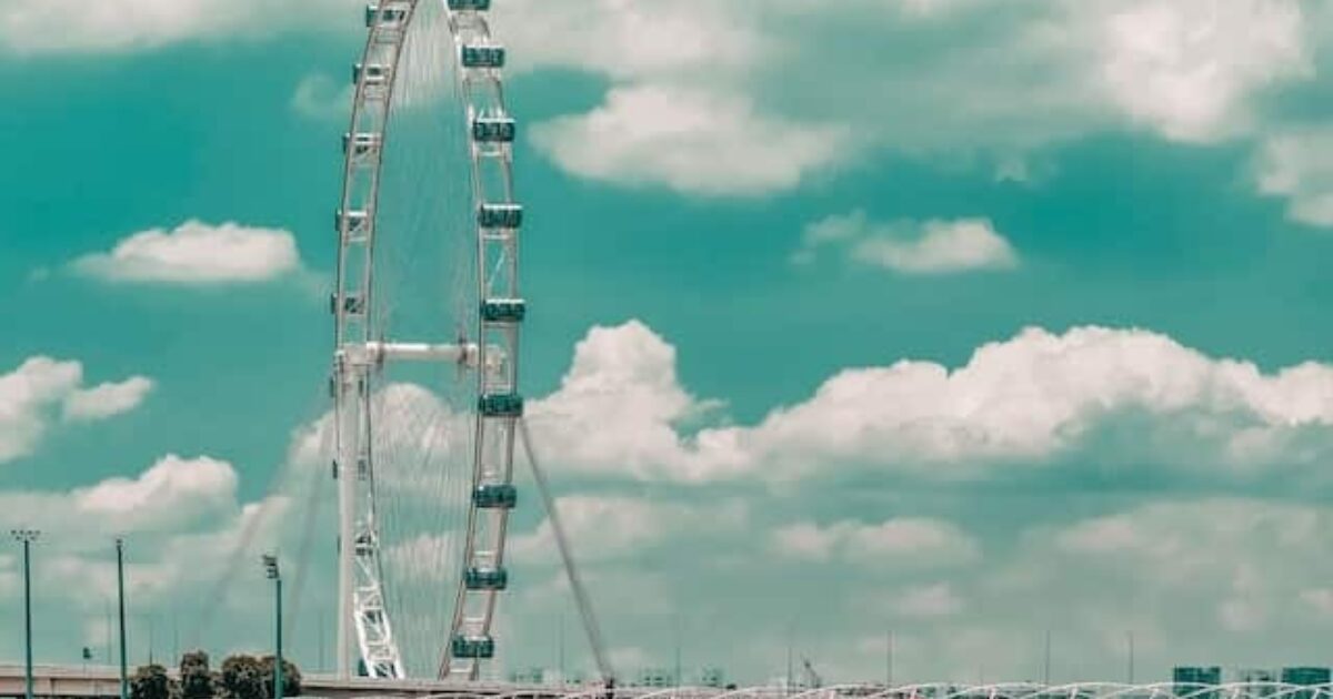 What is the Sandler Sales Methodology?