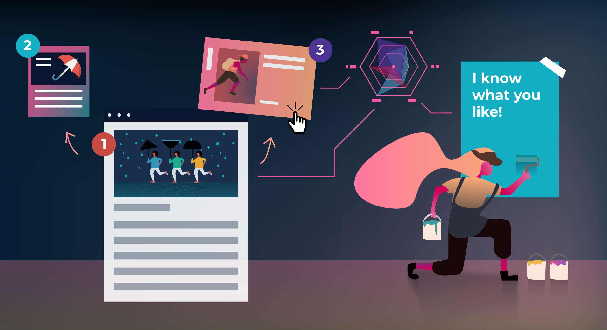 3 Ways to Drastically Accelerate the Buyer Journey With AI