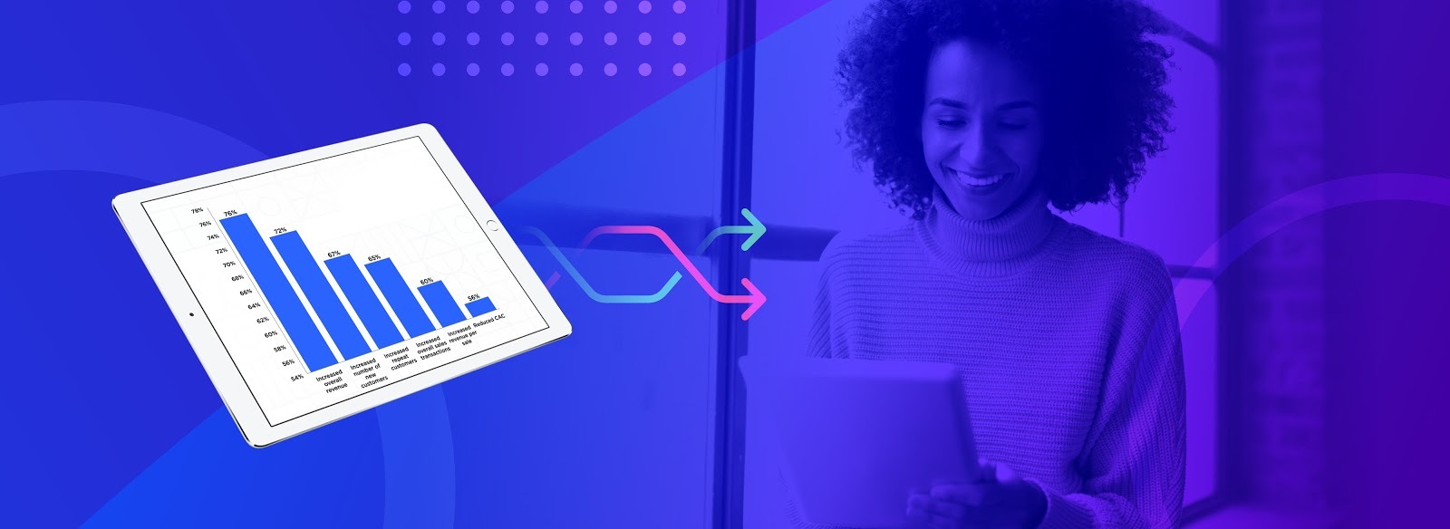 What is Gatsby + Should Your Ecommerce Business Try It?