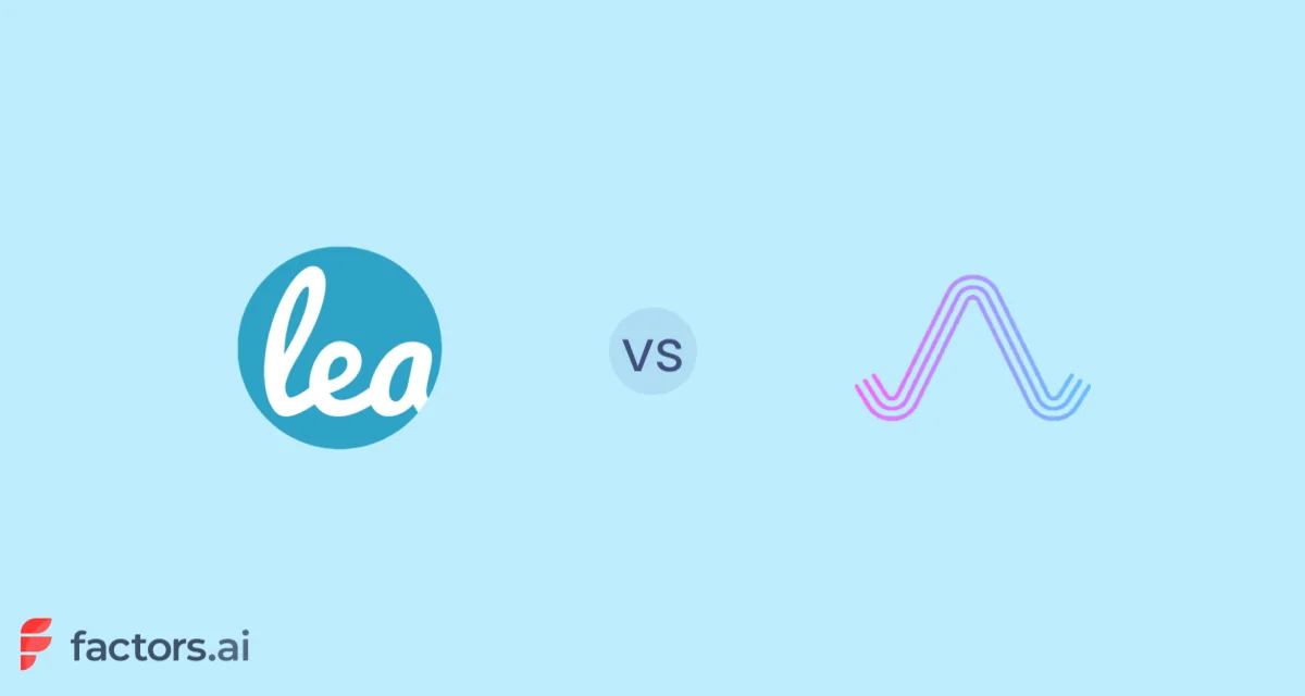 Leadfeeder vs Albacross | Compare Features, Pricing & More