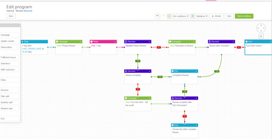 Automation in under 10 minutes. Part 2: Feedback | dotdigital blog