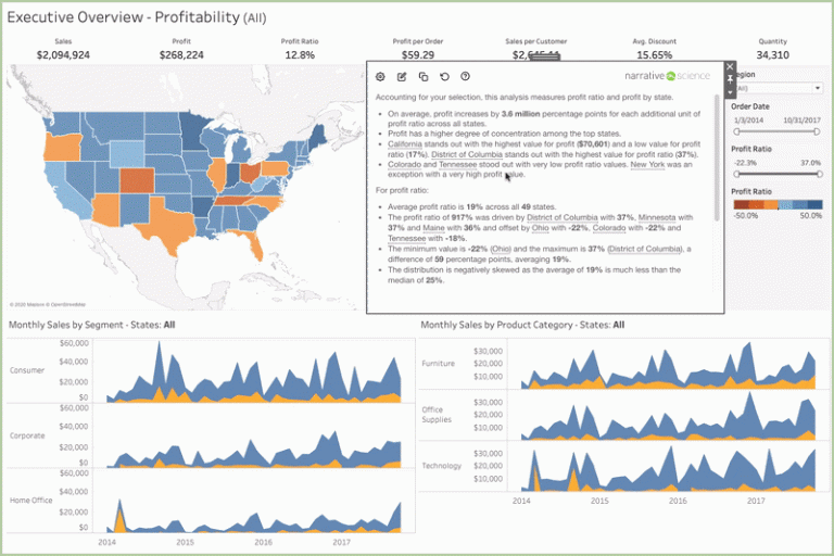 Data Storytellers Can Have It All: Find the Perfect Balance of Customization and Scale with Quill in Tableau