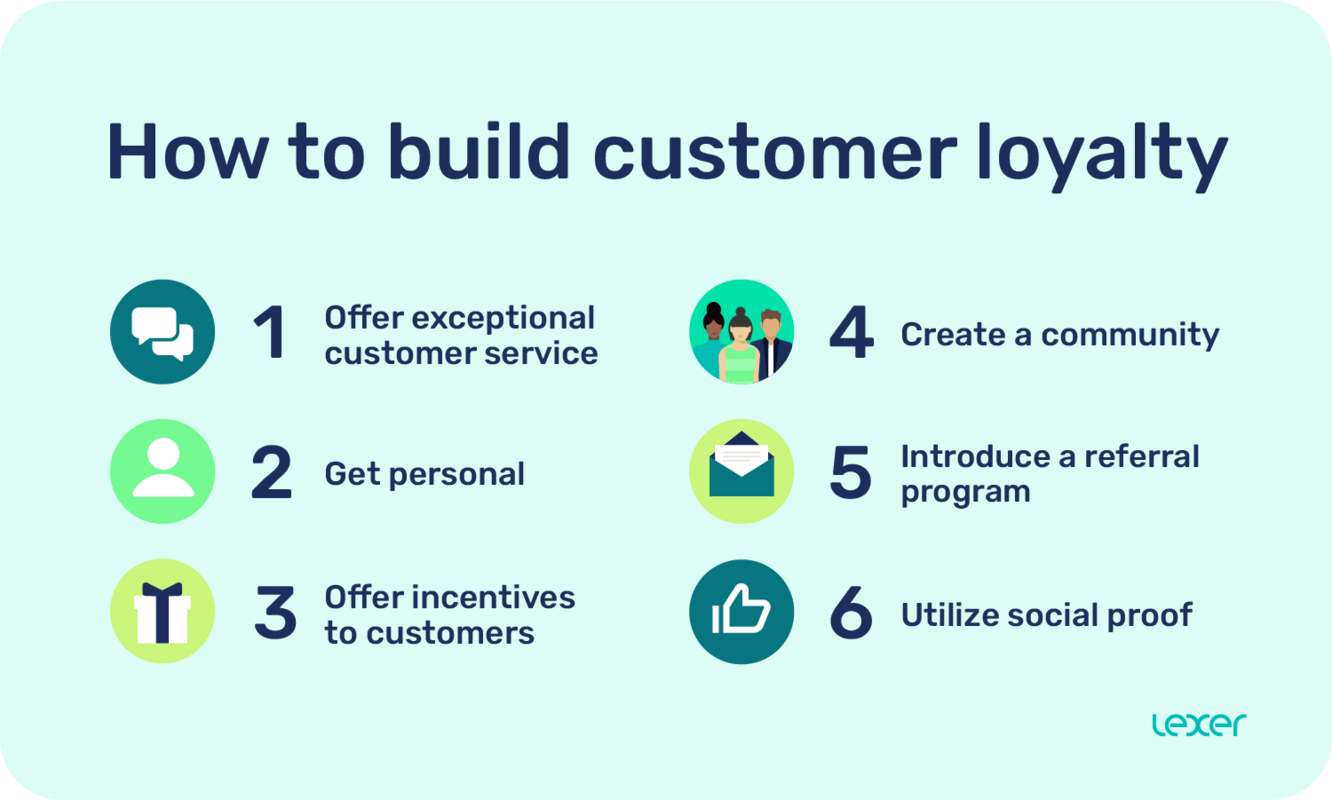 How to build customer loyalty