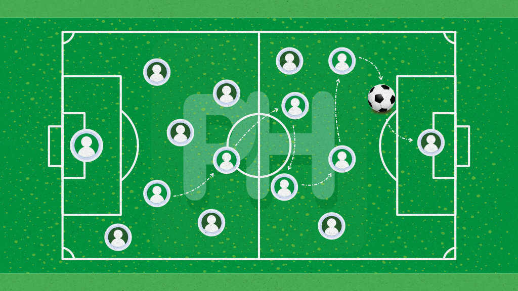 7 Essential Tips for Effective Team Communication