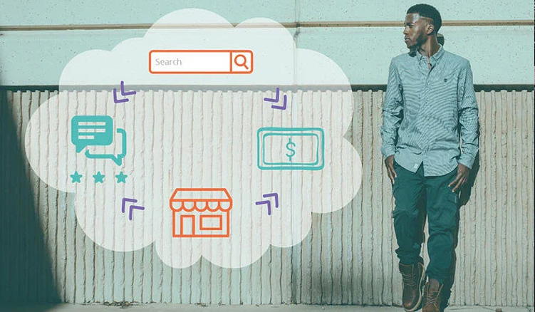 How to Use Omnichannel Analytics to Deploy and Track Products