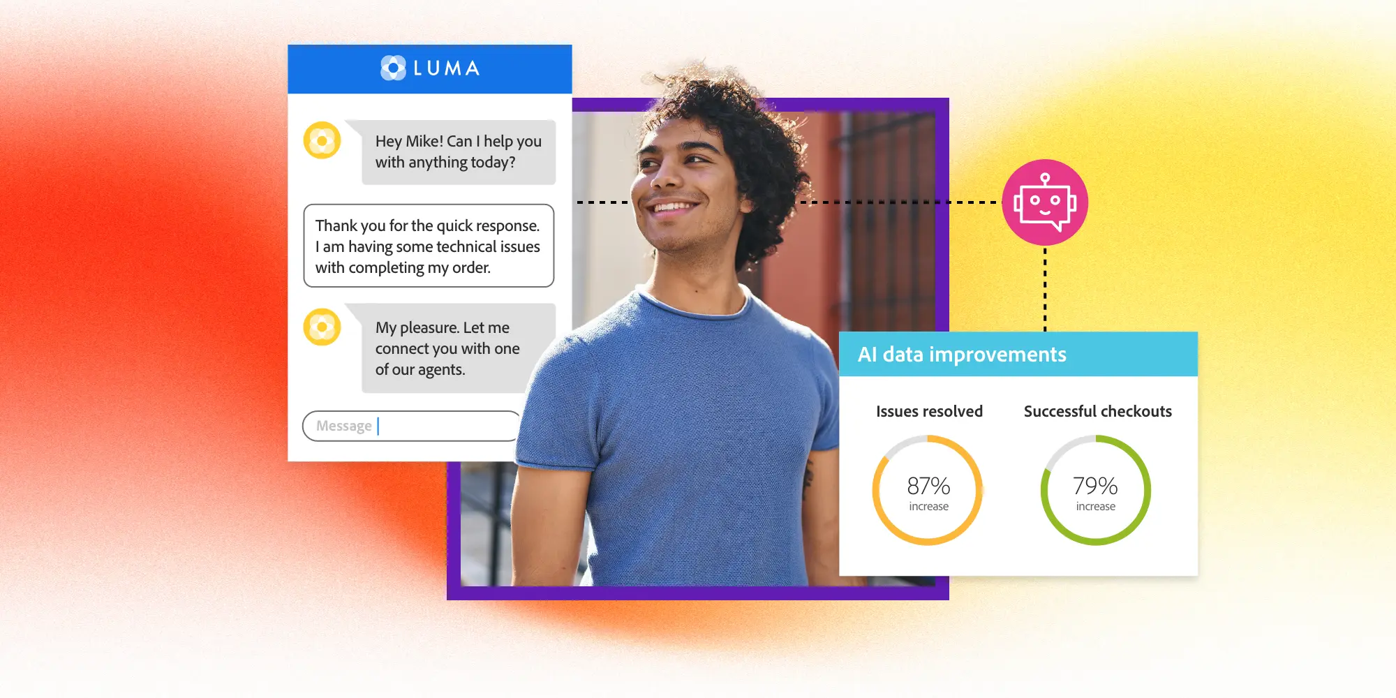 How AI can improve your customer experience in 2023