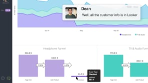 Run Your eCommerce Business with Data
