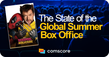 The State of the Global Summer Box Office