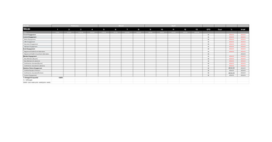 Pacing Table Template