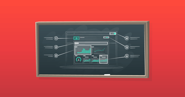 How to Engage Stakeholders in a Social Media Presentation