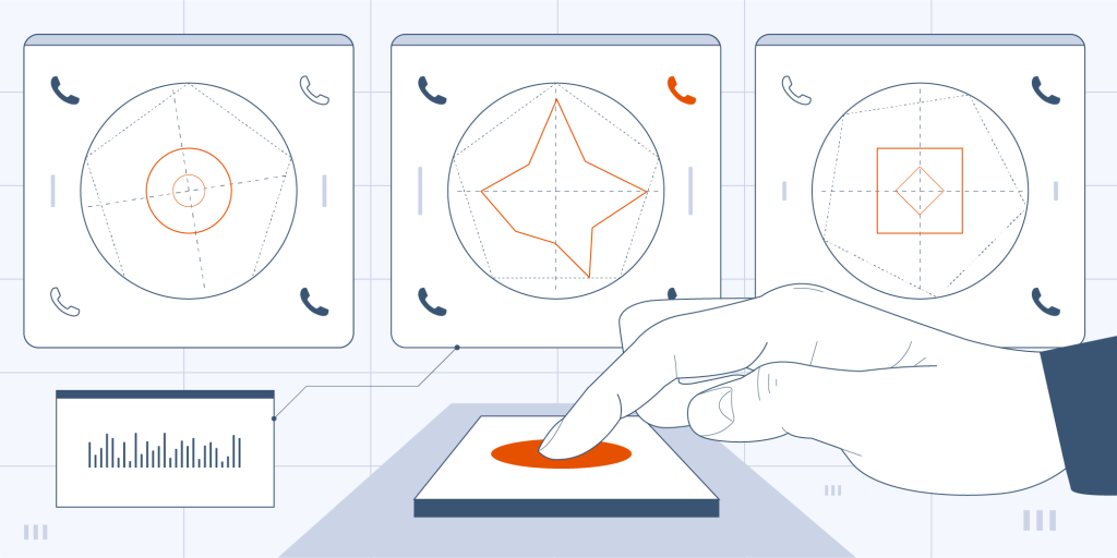 Pay-Per-Call Advertising: Your Best Source of Pay-Per-Call Leads