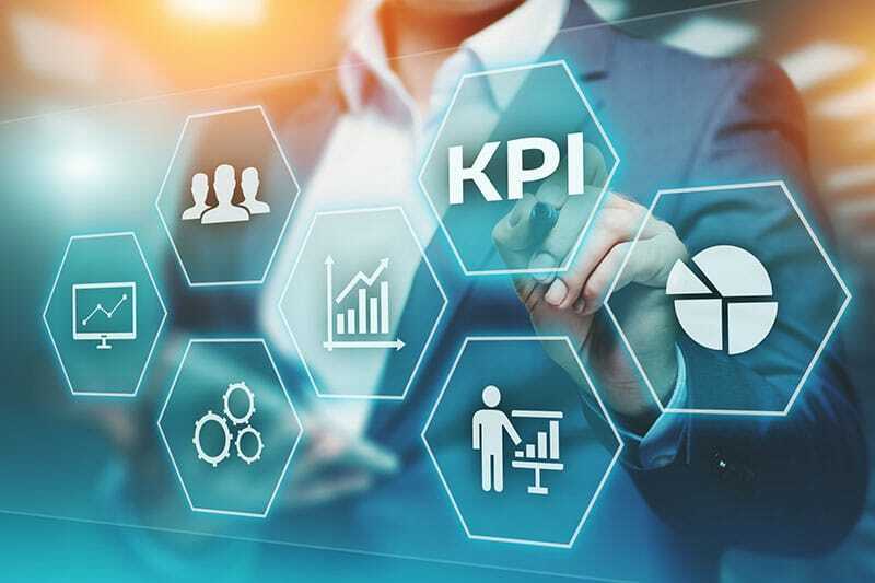 The 10 Essential KPIs for Sales Operations in 2023