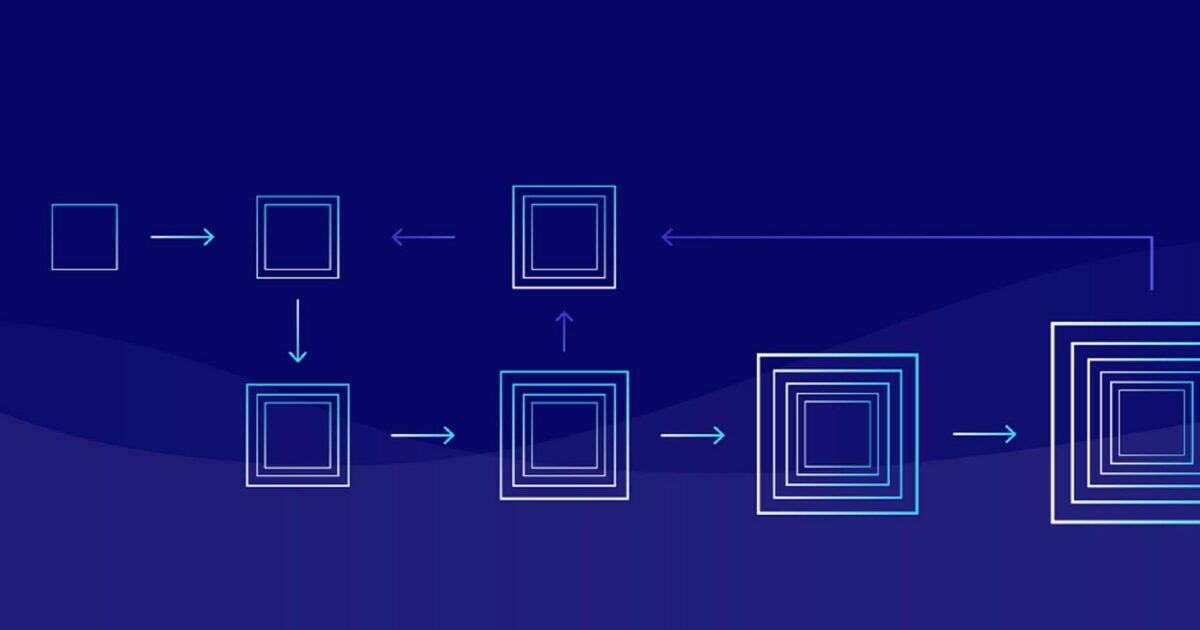You're losing inbound leads with a delayed response time - here's how...
