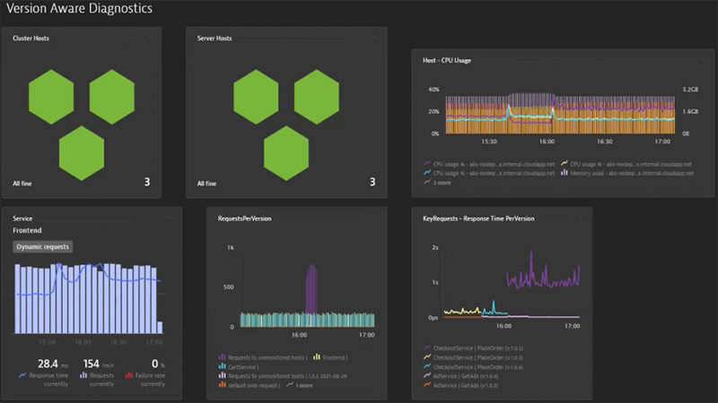 How to automate version aware distributed trace analysis